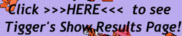 Tiggers Show Results